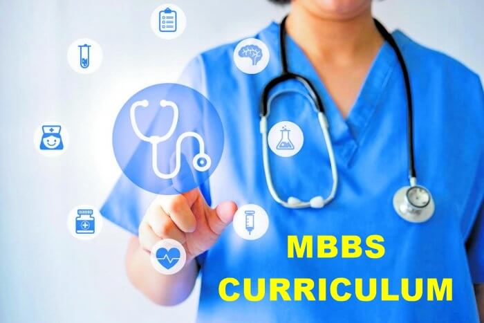    Curriculum for MBBS Programs